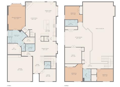 2123 Serene Court Keller TX 76248