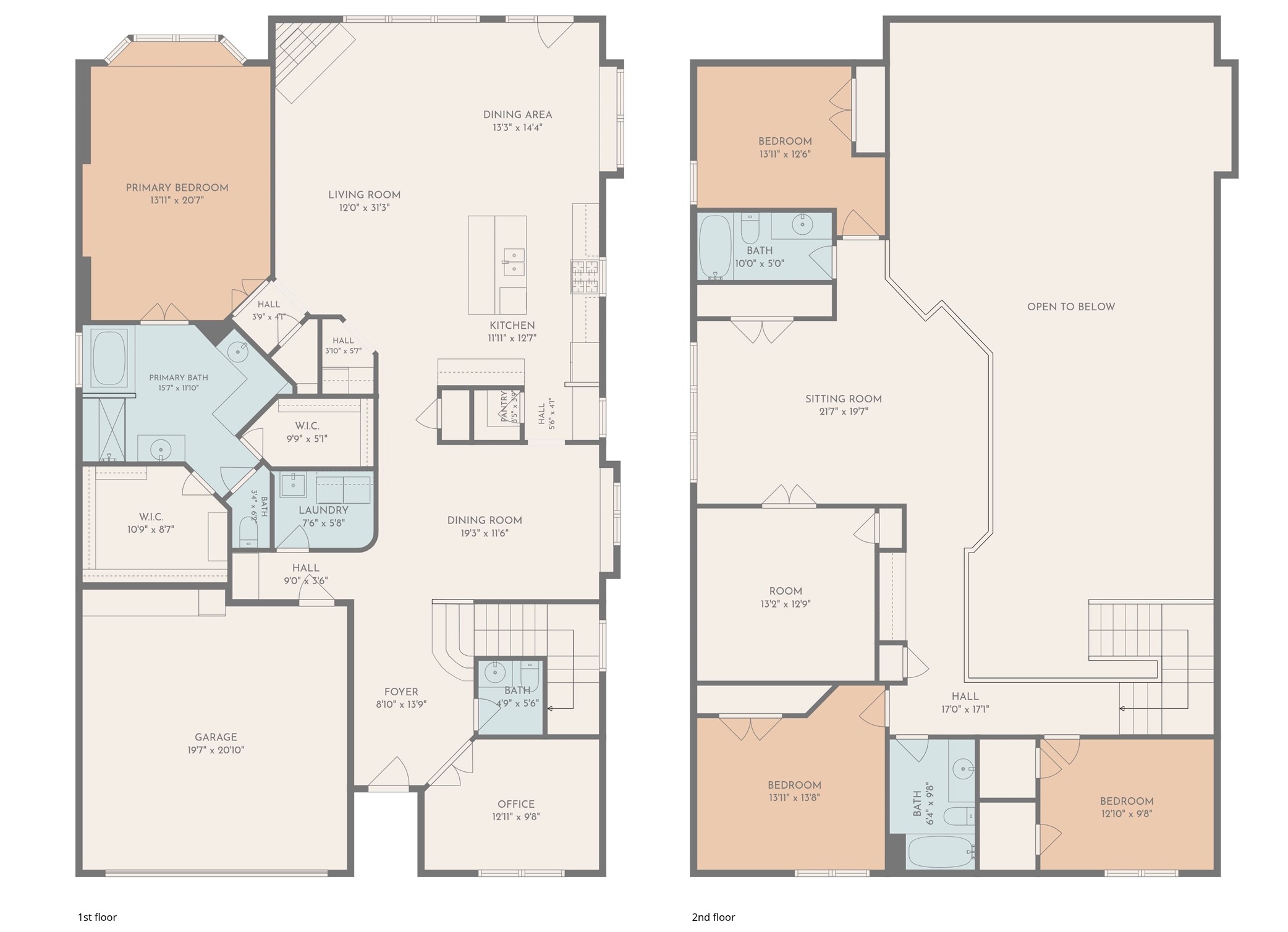 2123 Serene Court Keller TX 76248