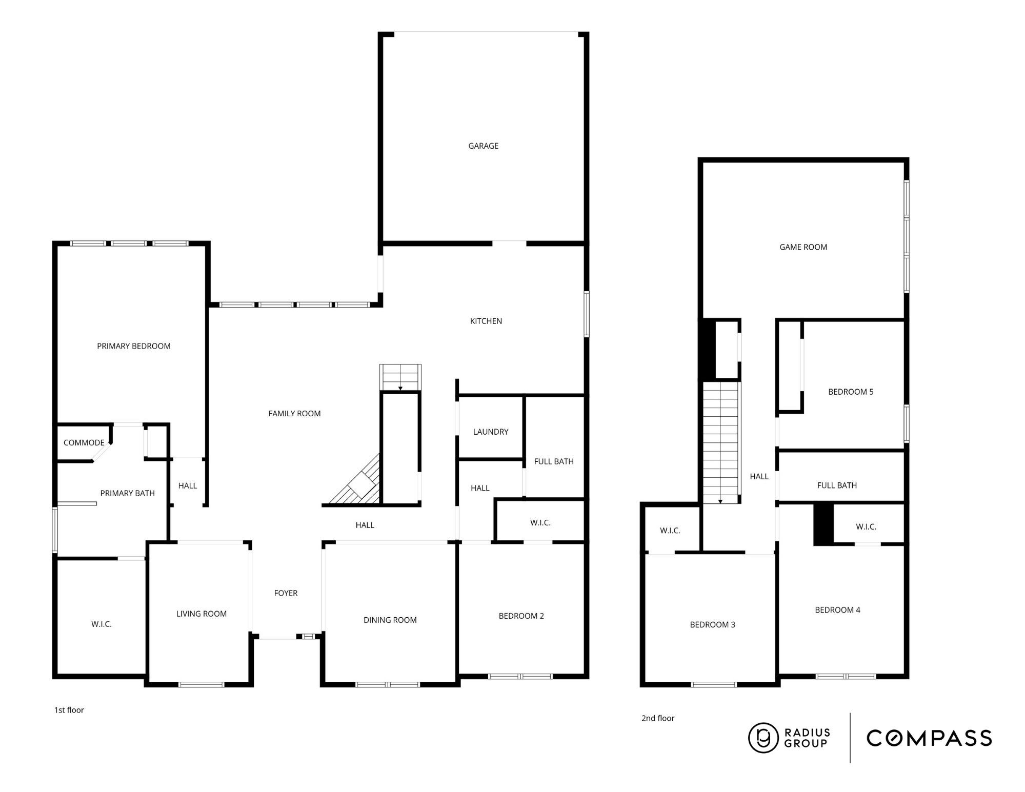 3516 Kimble Drive Plano TX 75025
