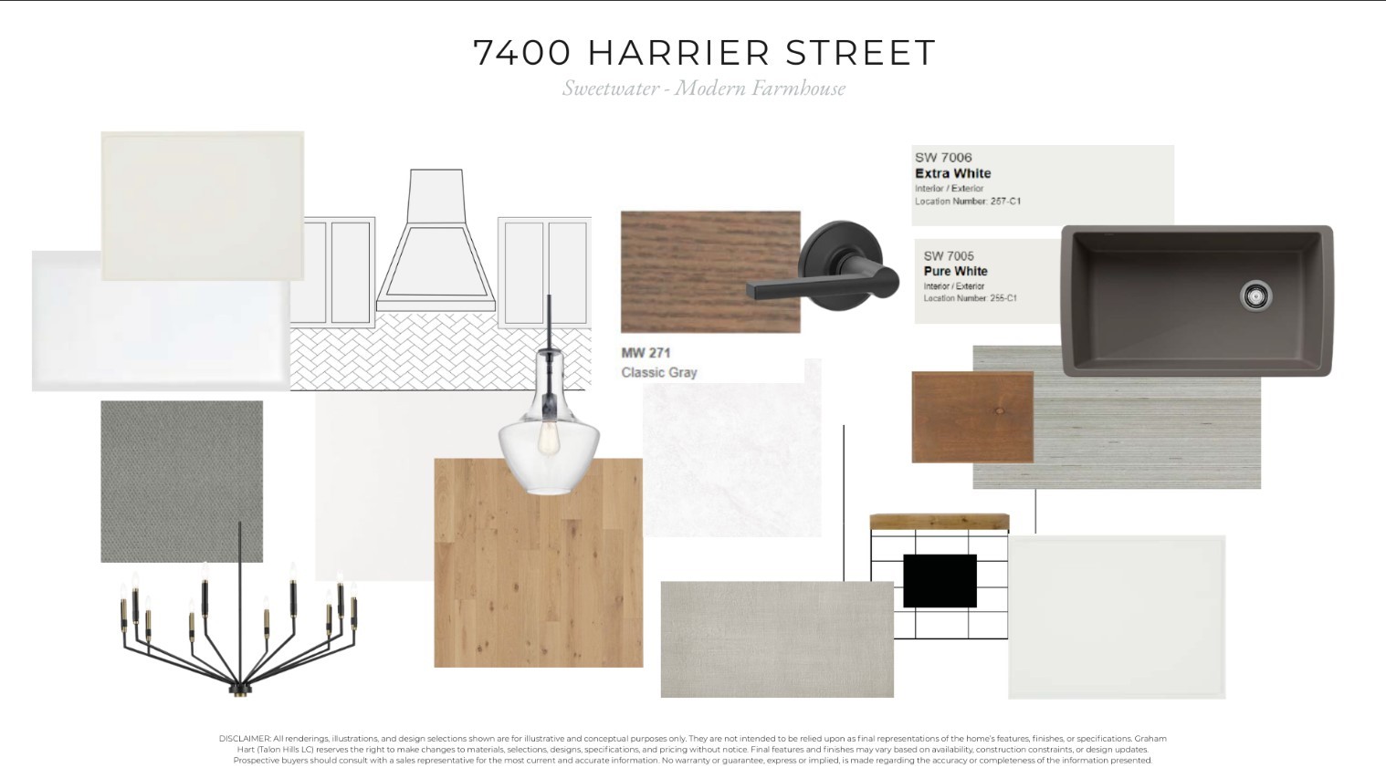 7400 Harrier Street Fort Worth TX 76179