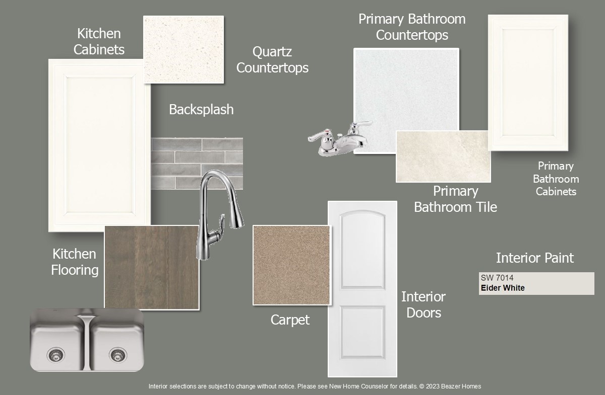 2608 Spade Street Anna TX 75409