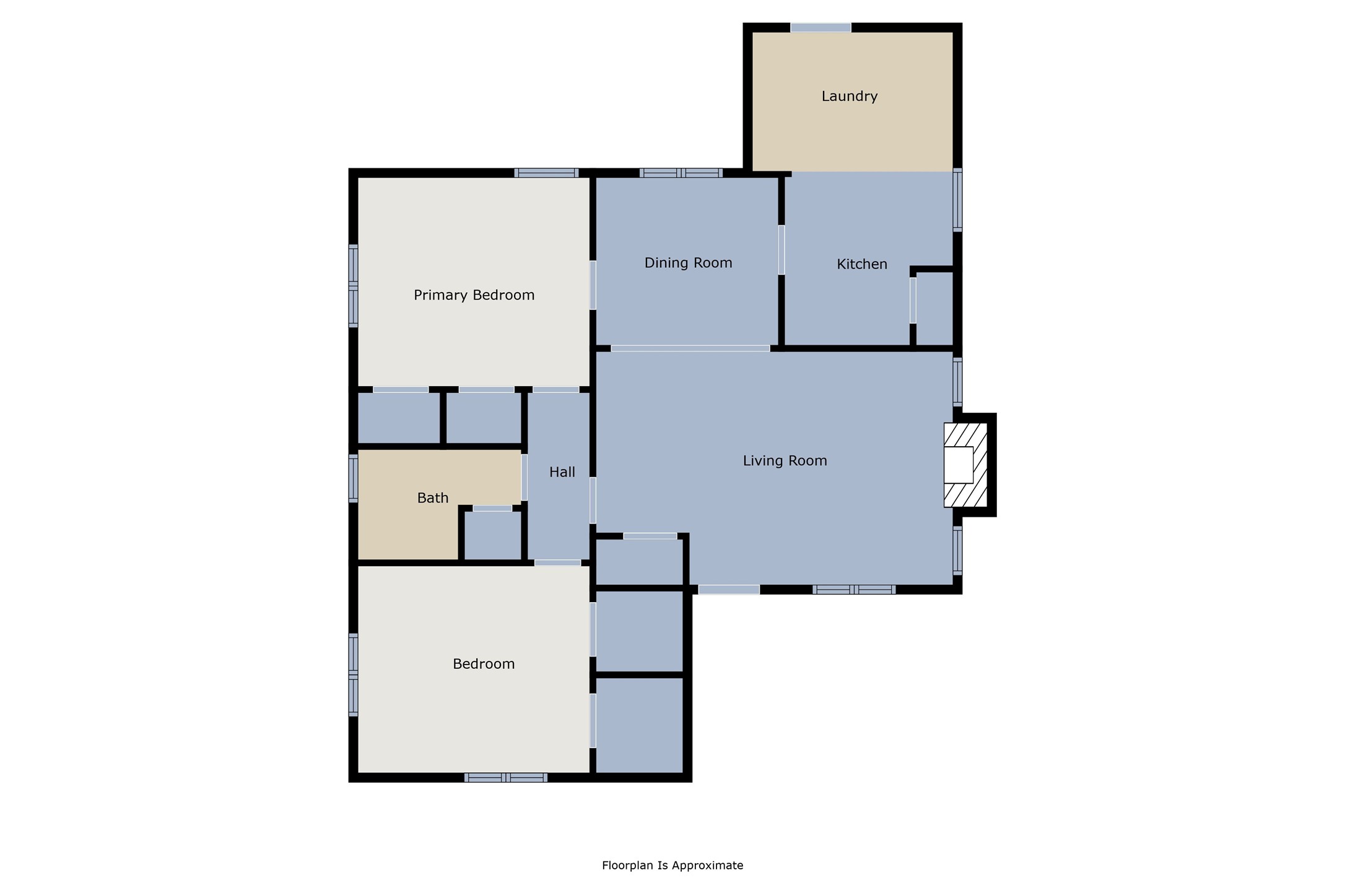 3055 Frio Drive Dallas TX 75216