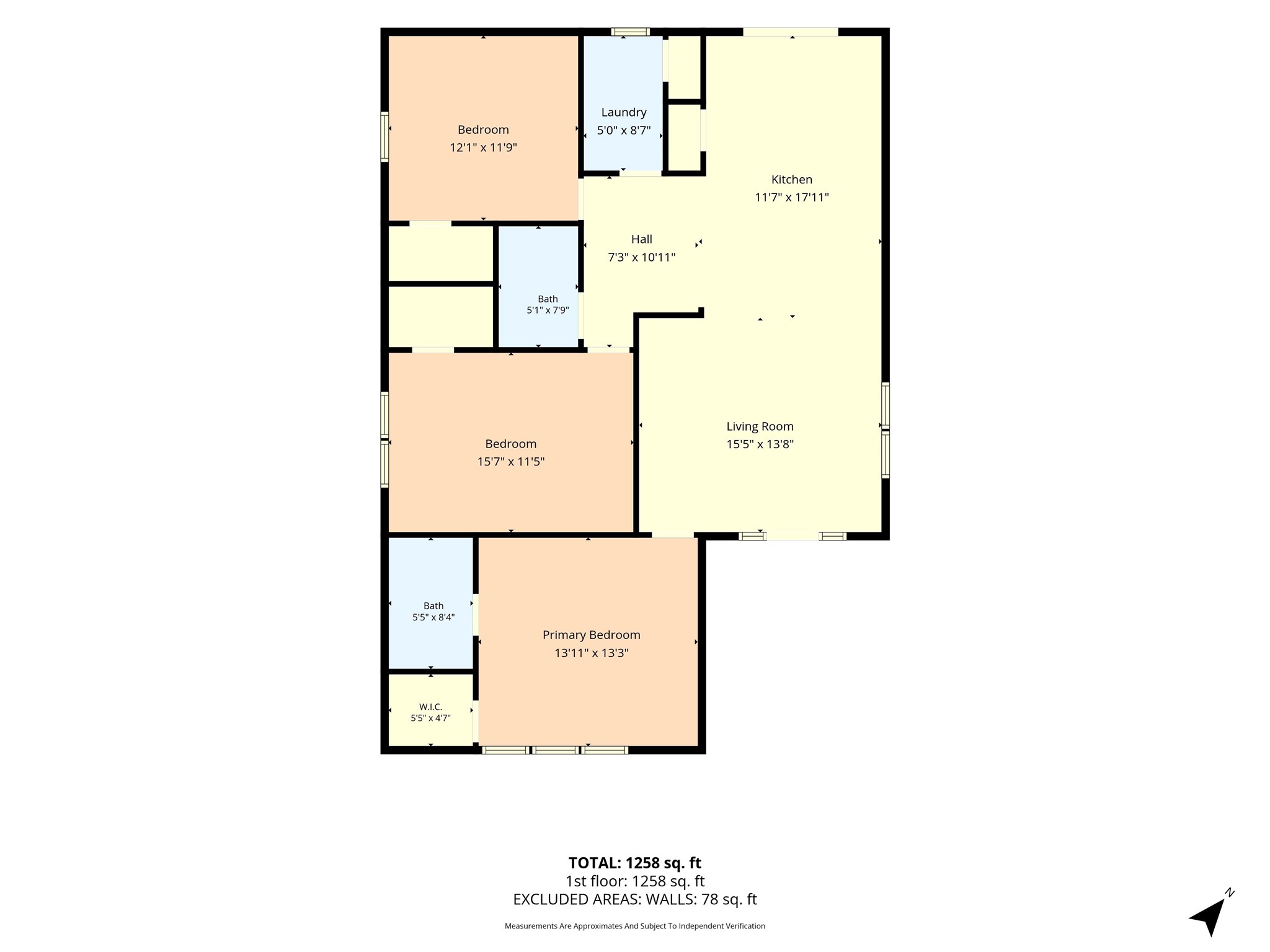 2023 Bosque Boulevard Waco TX 76707