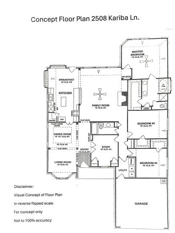 2508 Kariba Lane Denton TX 76210