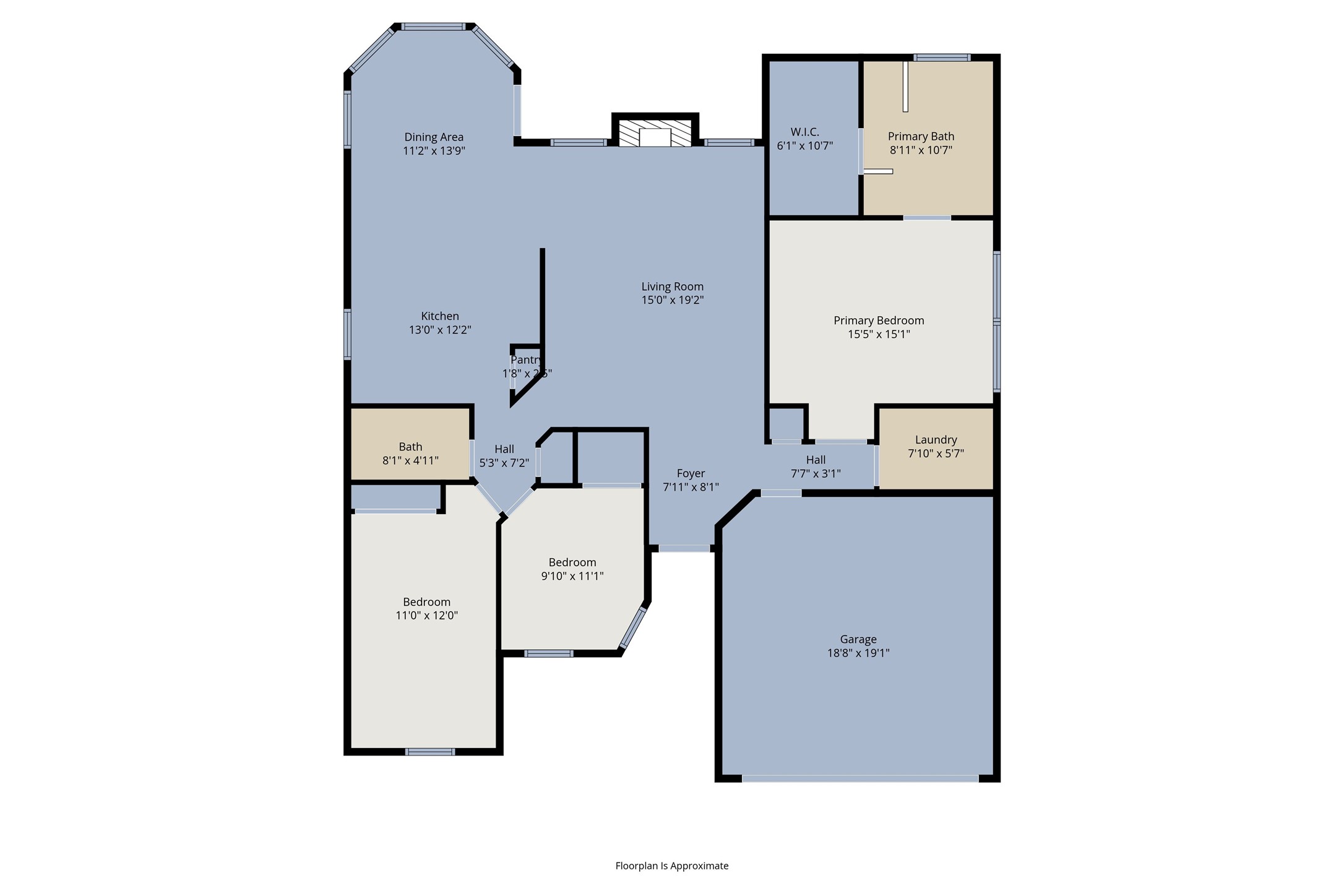 2521 Fairmont Drive Grand Prairie TX 75052