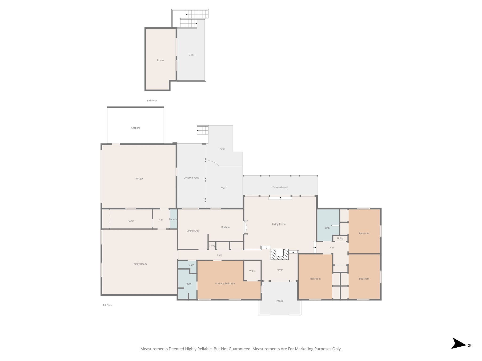 201 Mesa Grande Drive Fort Worth TX 76108