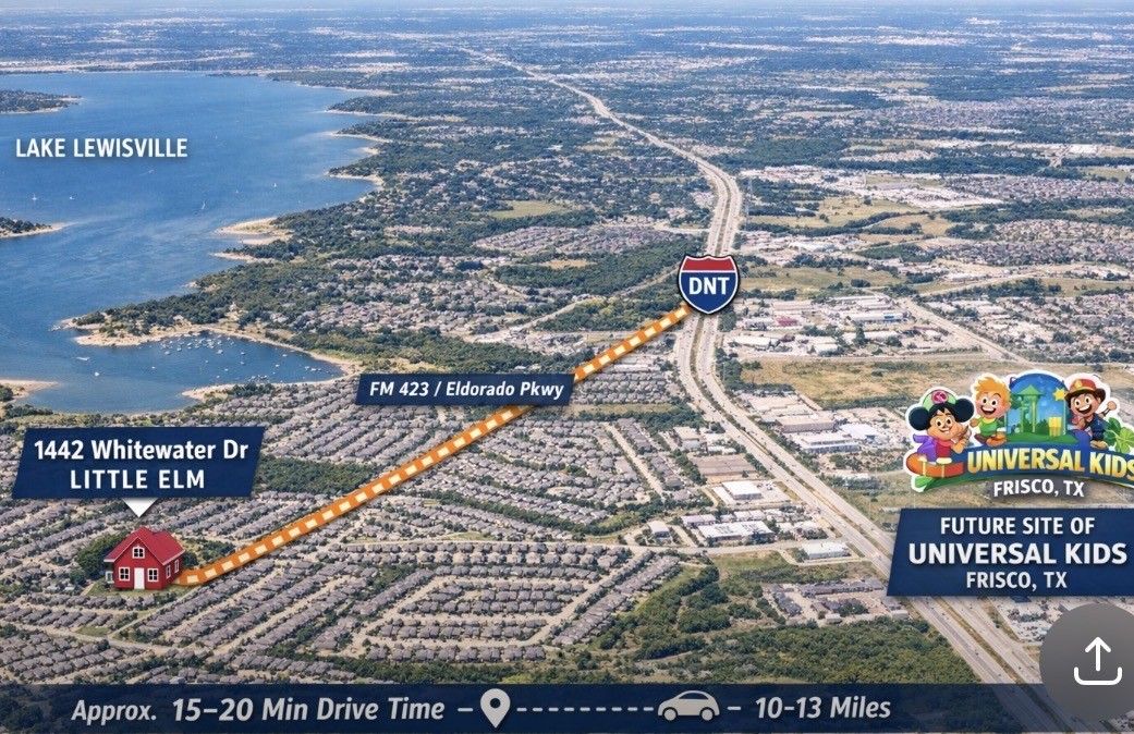 1442 Whitewater Drive Little Elm TX 75068