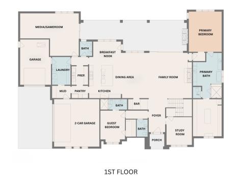 4117 Creekdale Drive Dallas TX 75229