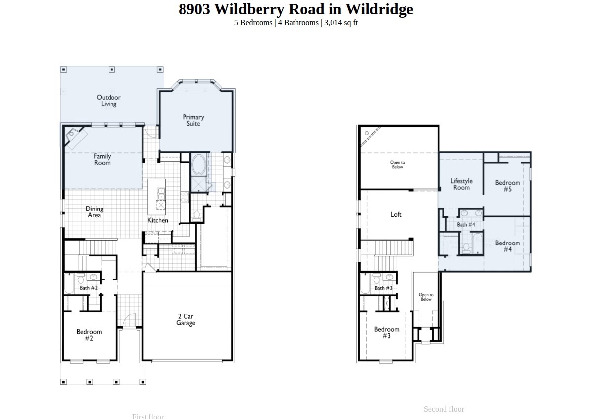 8903 Wildberry Road Oak Point TX 75068