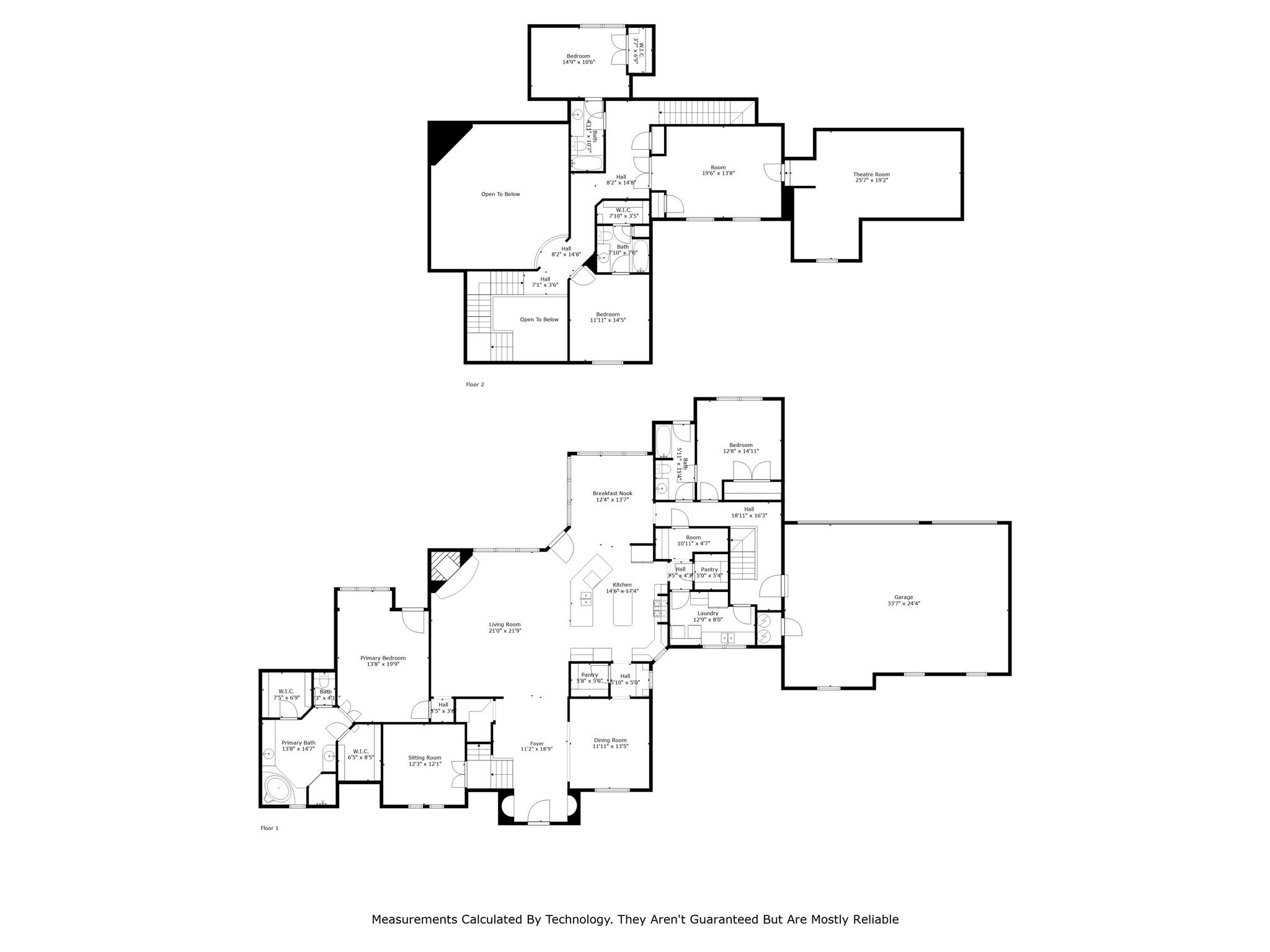 1313 Vanderbilt Drive Keller TX 76262