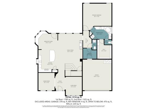 411 Sodbury Court Roanoke TX 76262