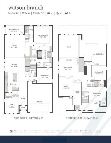 1354 Watson Branch Lane Mansfield TX 76063