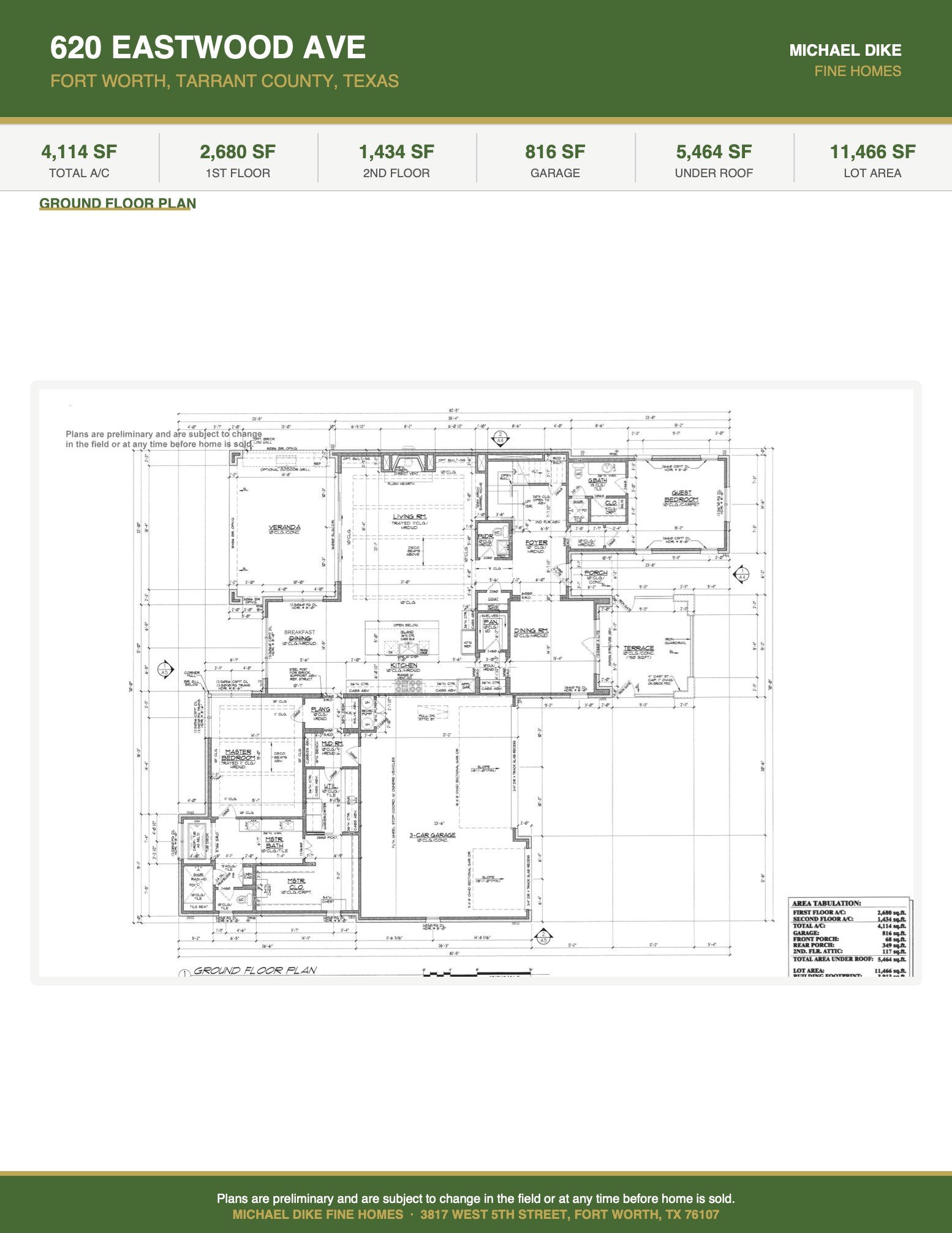 620 Eastwood Avenue Fort Worth TX 76107