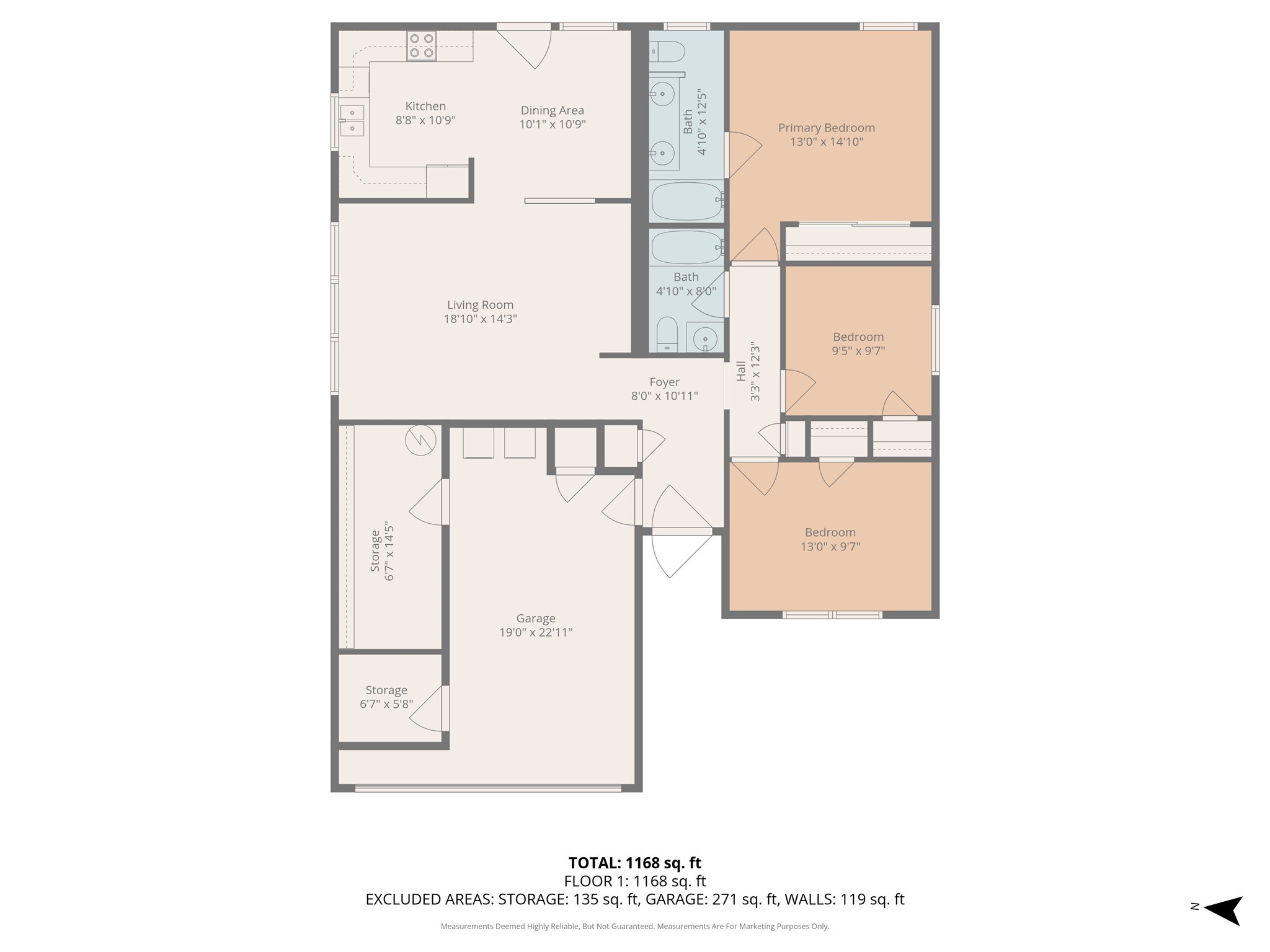 7301 Wagonwheel Road Fort Worth TX 76133