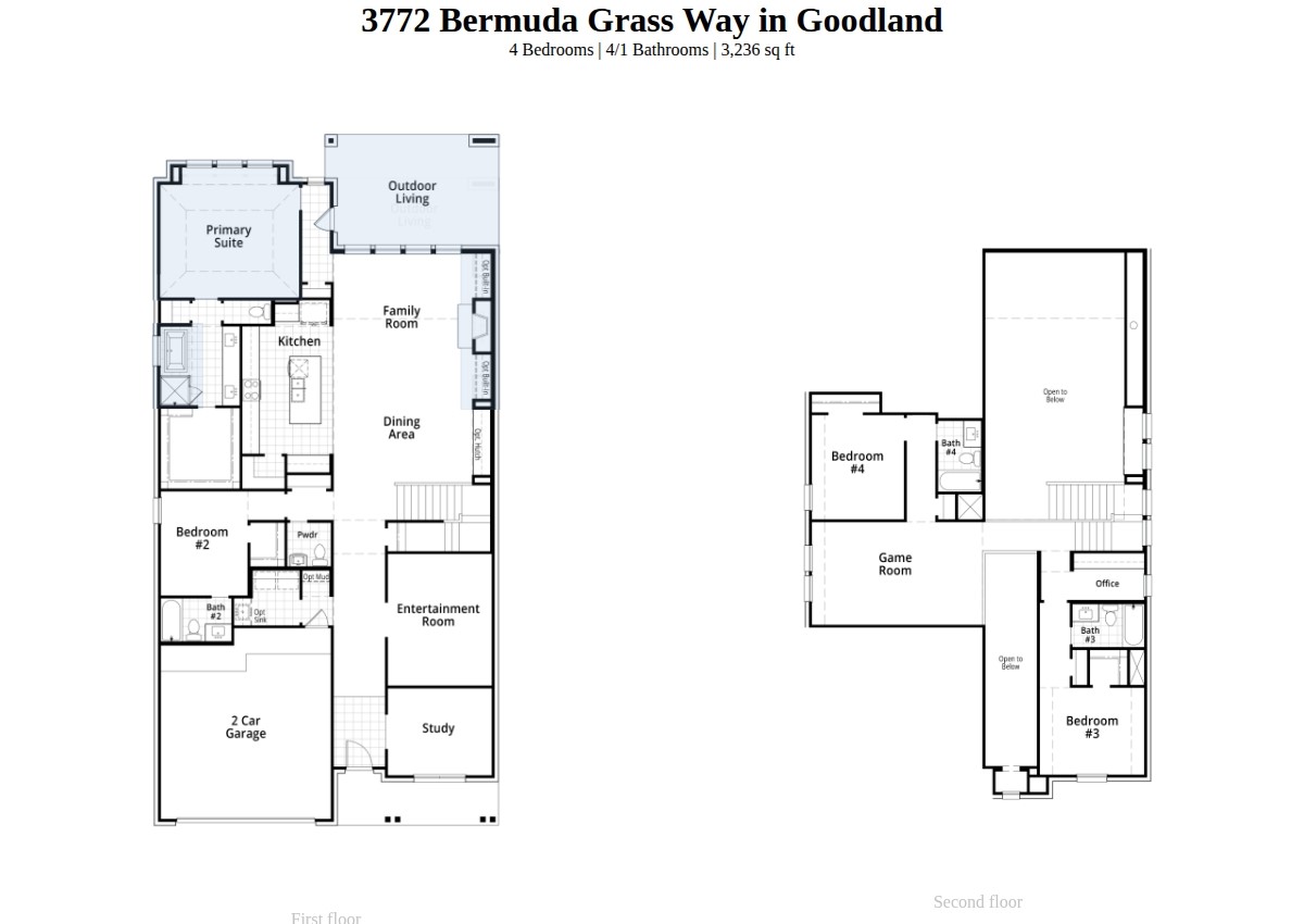 3772 Bermuda Grass Way Midlothian TX 76084