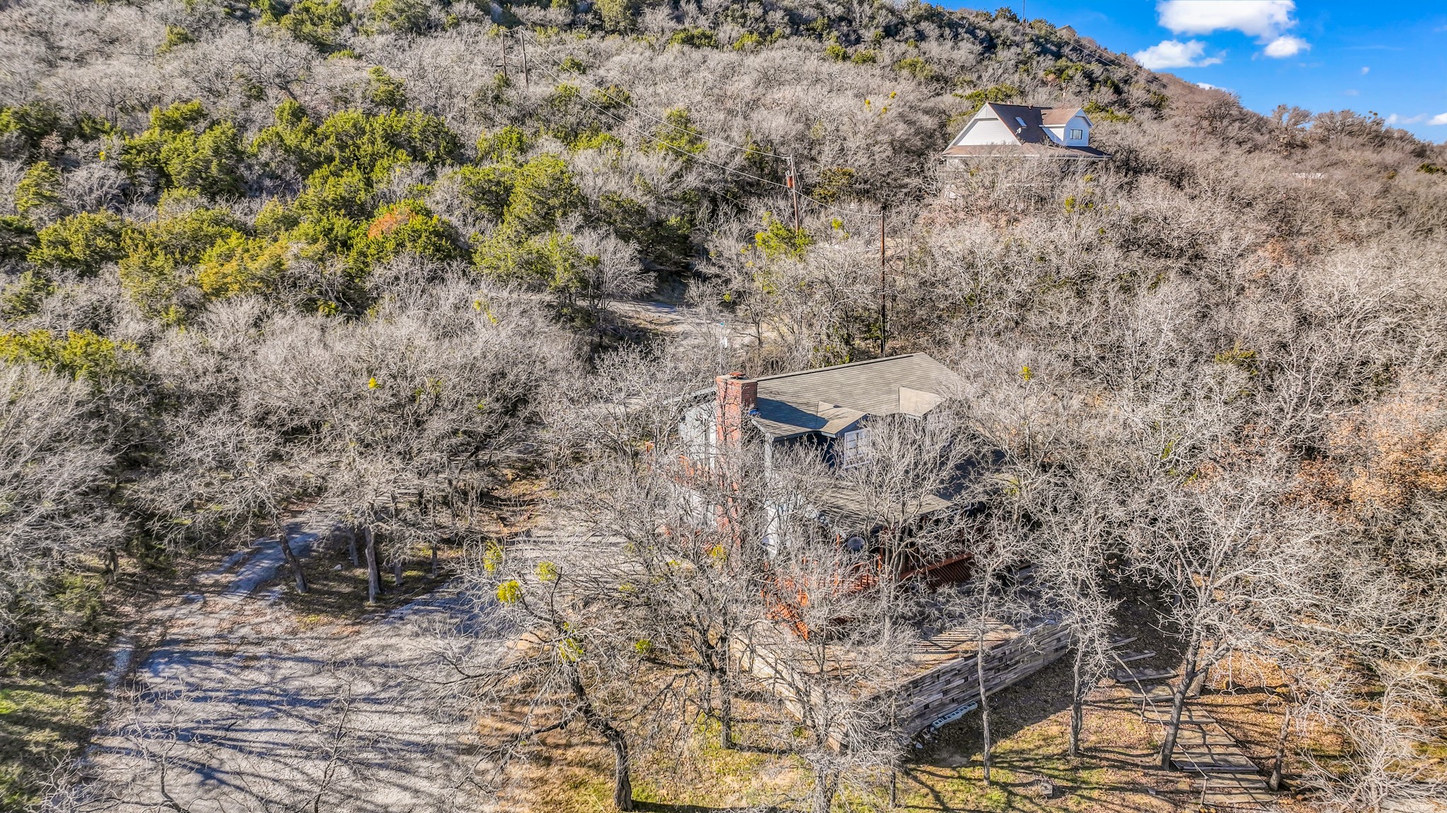 2416 S Lakeview Drive Gordon TX 76453