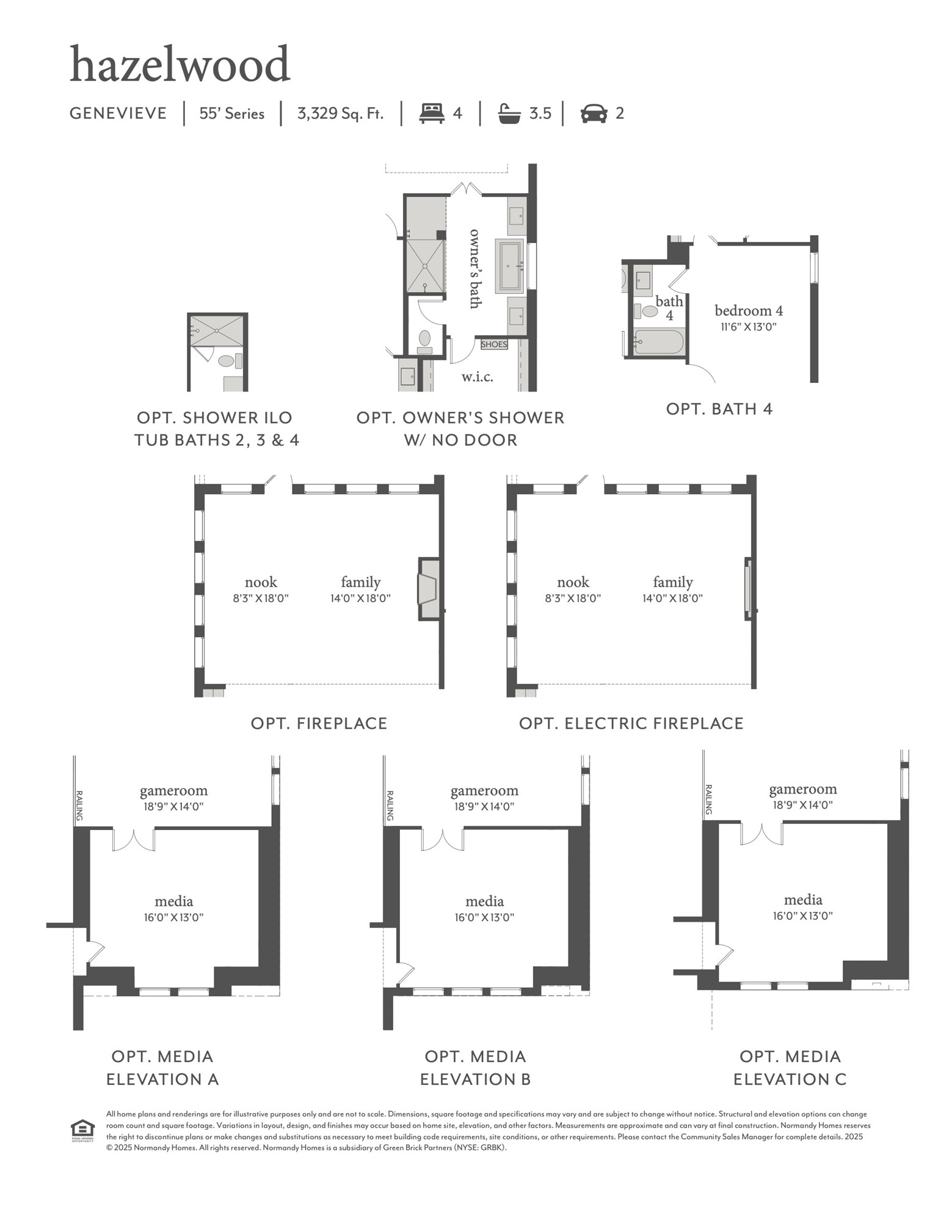 15652 Rue Drive Frisco TX 75033