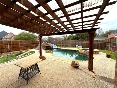 1901 Sunset Hill Rowlett TX 75088
