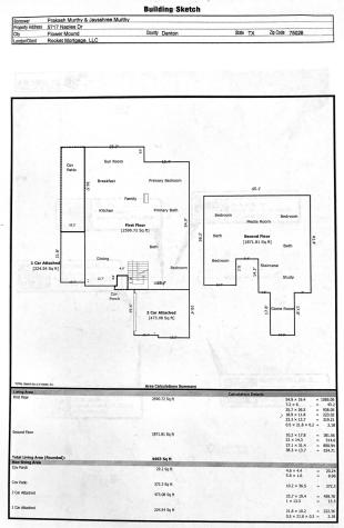 5717 Naples Drive Flower Mound TX 75028