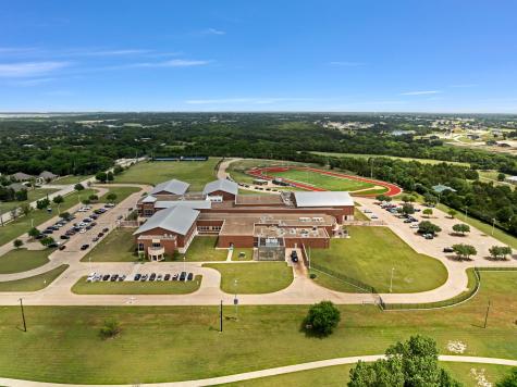 510 Zinnia Loop Midlothian TX 76065