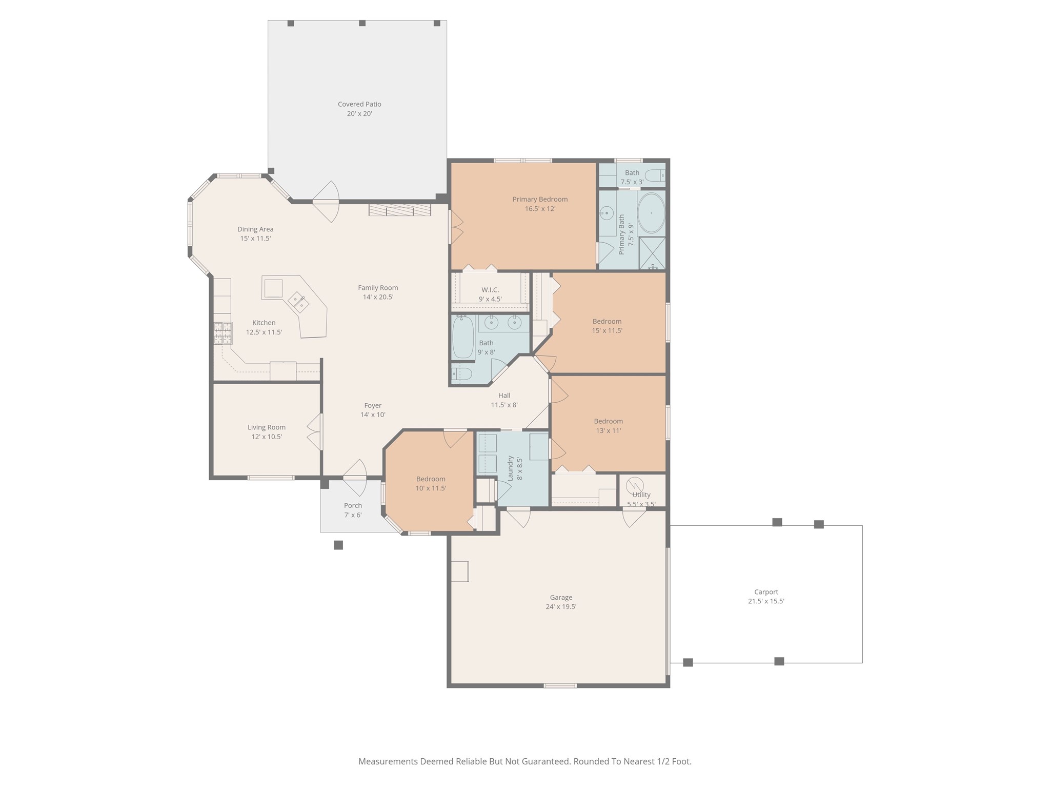 1191 Private Road 1650 Dublin TX 76446