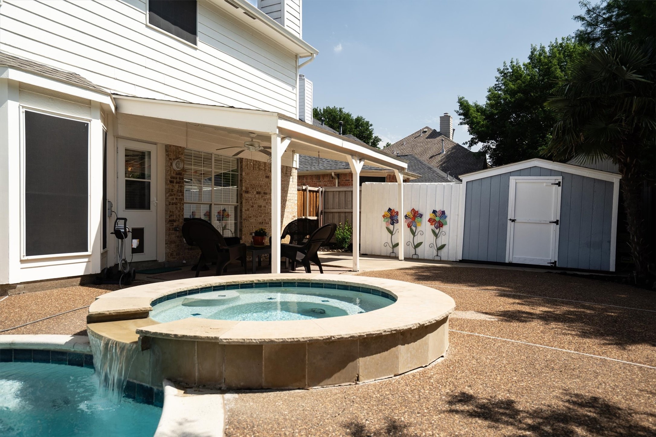 2428 Covington Drive Flower Mound TX 75028