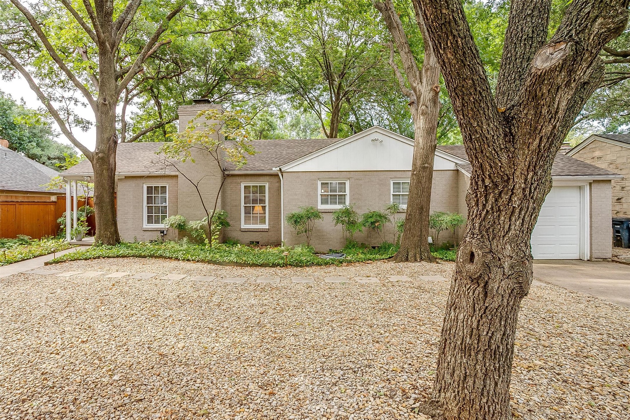 6329 Kenwick Avenue Fort Worth TX 76116