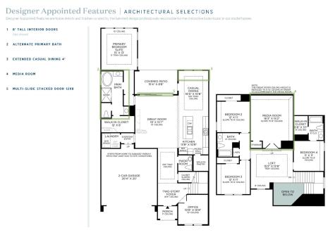 709 Mountain Aloe Drive Fort Worth TX 76247