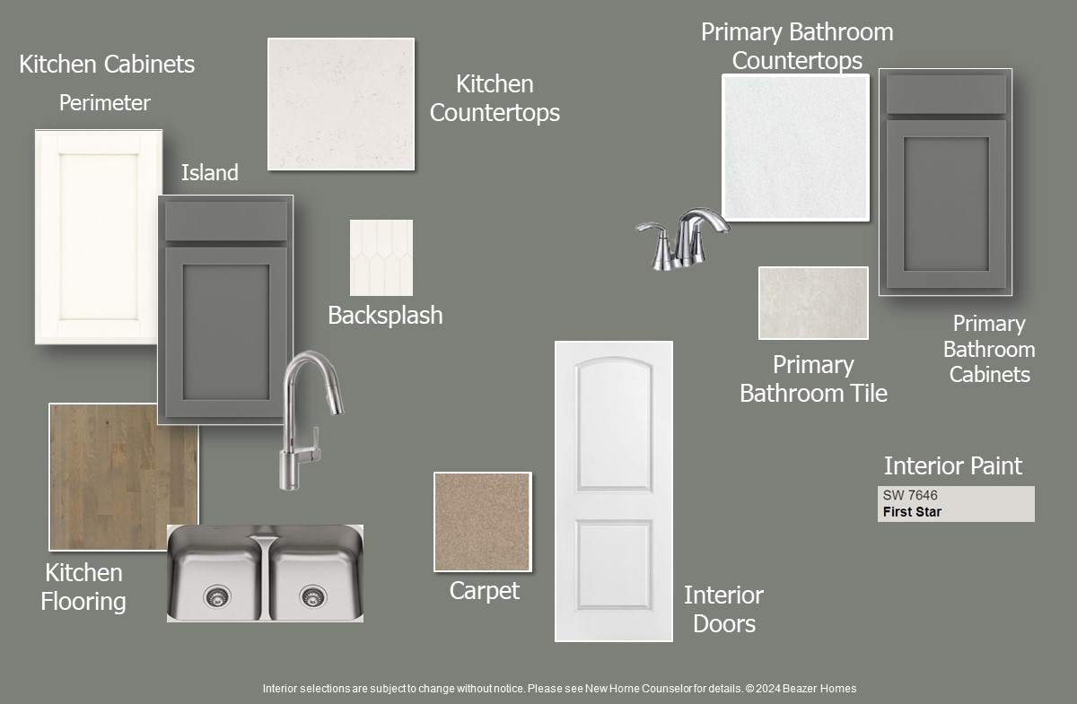 2608 Freeman Street Anna TX 75409