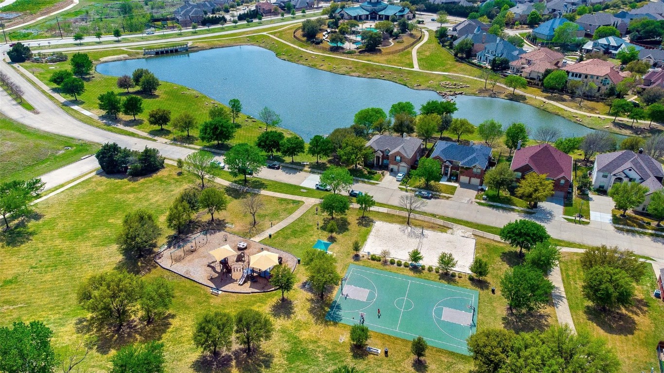5857 Summer Star Lane Frisco TX 75036