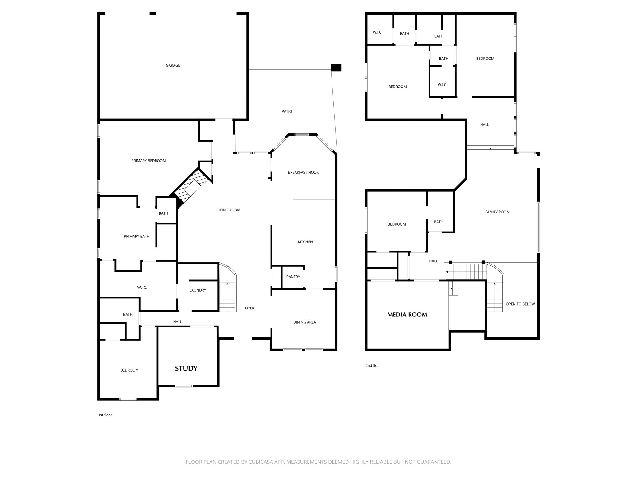 2531 Sage Ridge Drive Frisco TX 75034