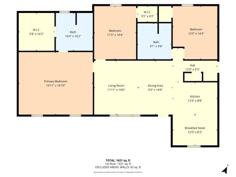 239 Wildwood Avenue Elm Mott TX 76640