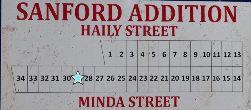 914 Minda Street Abilene TX 79602