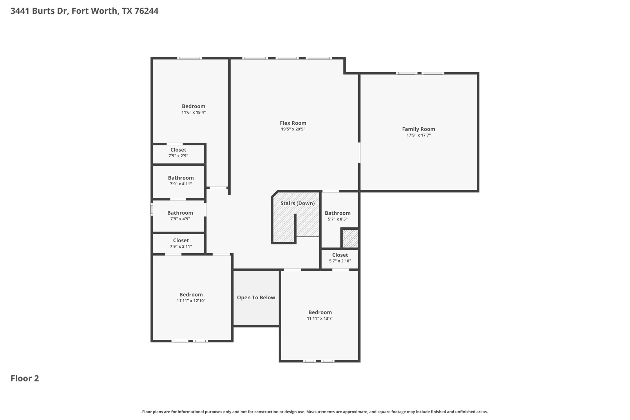 3441 Burts Drive Fort Worth TX 76244