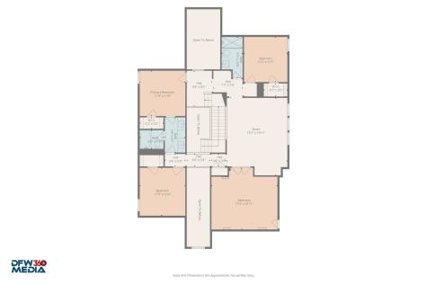 3040 Dunverny The Colony TX 75056