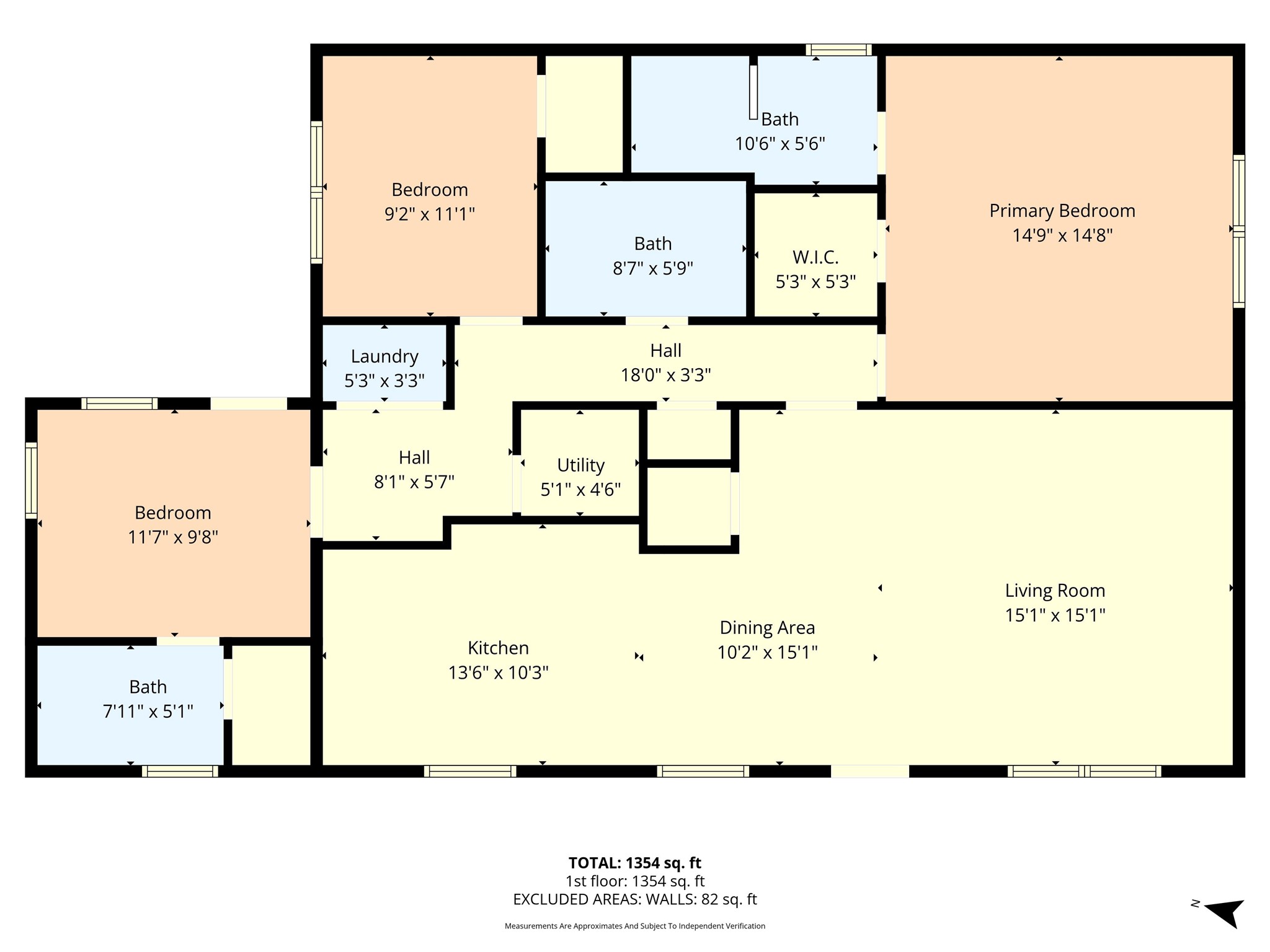 119 Castleman Circle Hewitt TX 76643