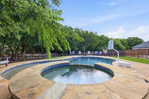 1309 Chisholm Trail Court Midlothian TX 76065