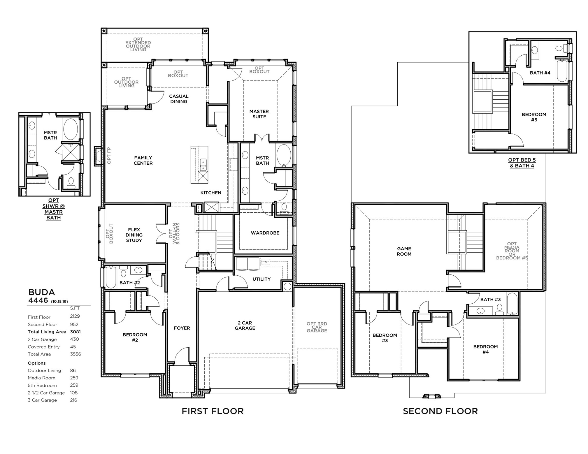 7729 Whisterwheel Way Fort Worth TX 76123
