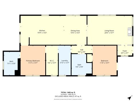 628 N 33rd Street Waco TX 76707
