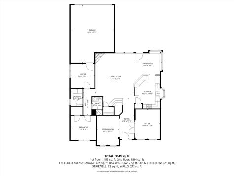 443 Saint Andrews Drive Allen TX 75002