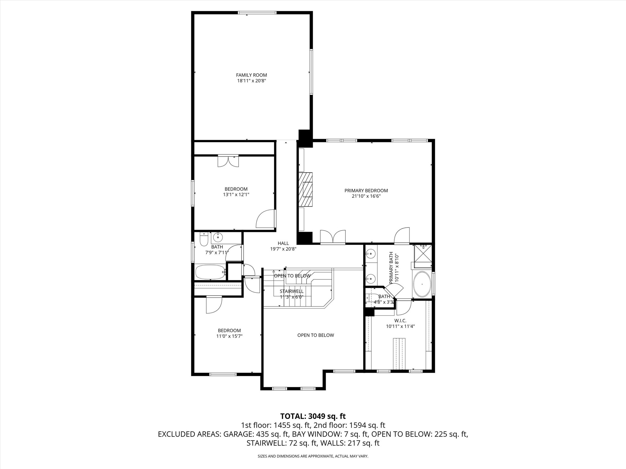443 Saint Andrews Drive Allen TX 75002