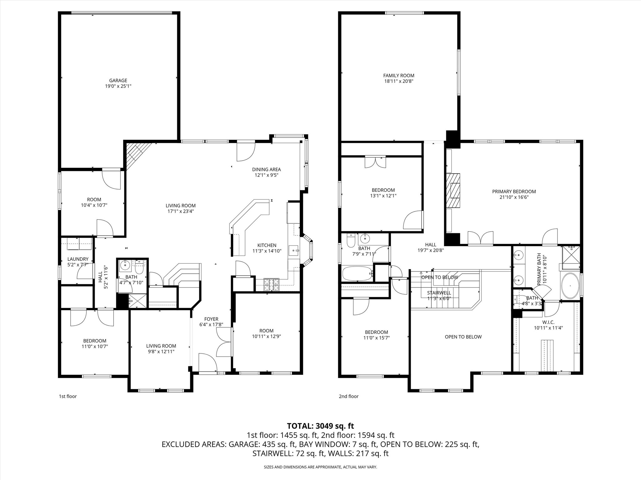 443 Saint Andrews Drive Allen TX 75002
