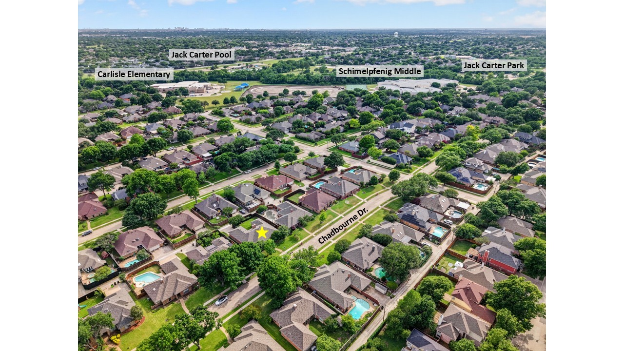 2216 Chadbourne Drive Plano TX 75023