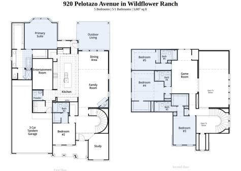 920 Pelotazo Avenue Fort Worth TX 76247