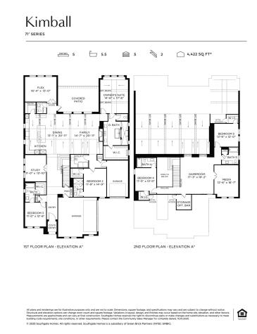 4080 Berylline Lane Prosper TX 75078