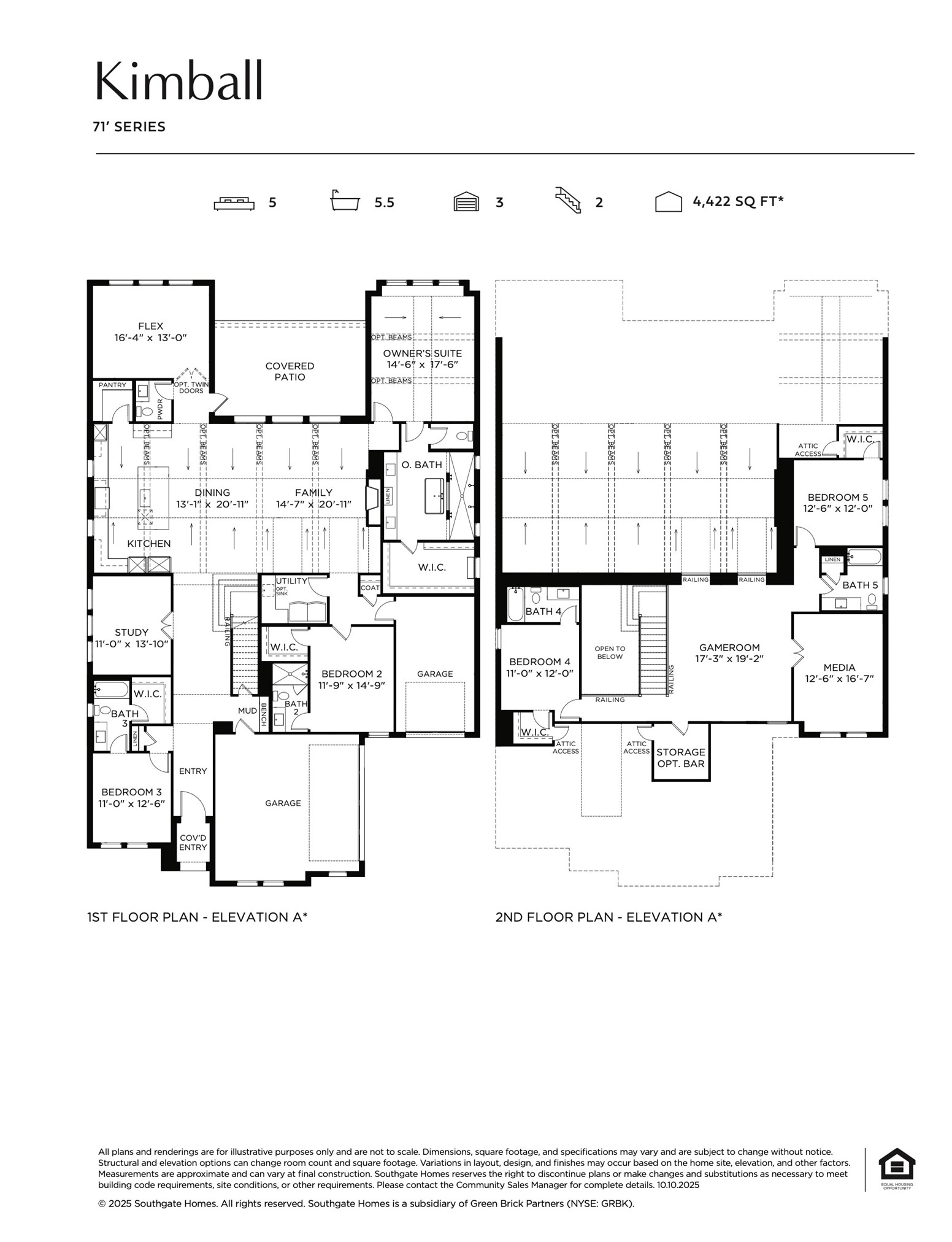 4080 Berylline Lane Prosper TX 75078