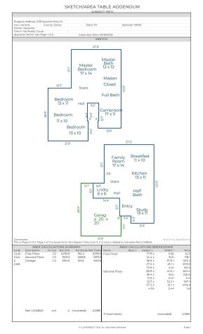 1018 Spanish Moss Drive Garland TX 75040