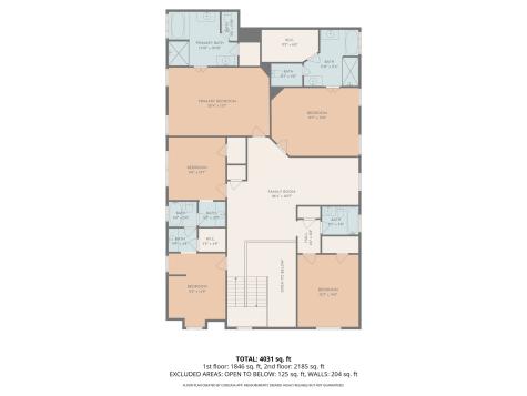 5056 Empire Way Irving TX 75038