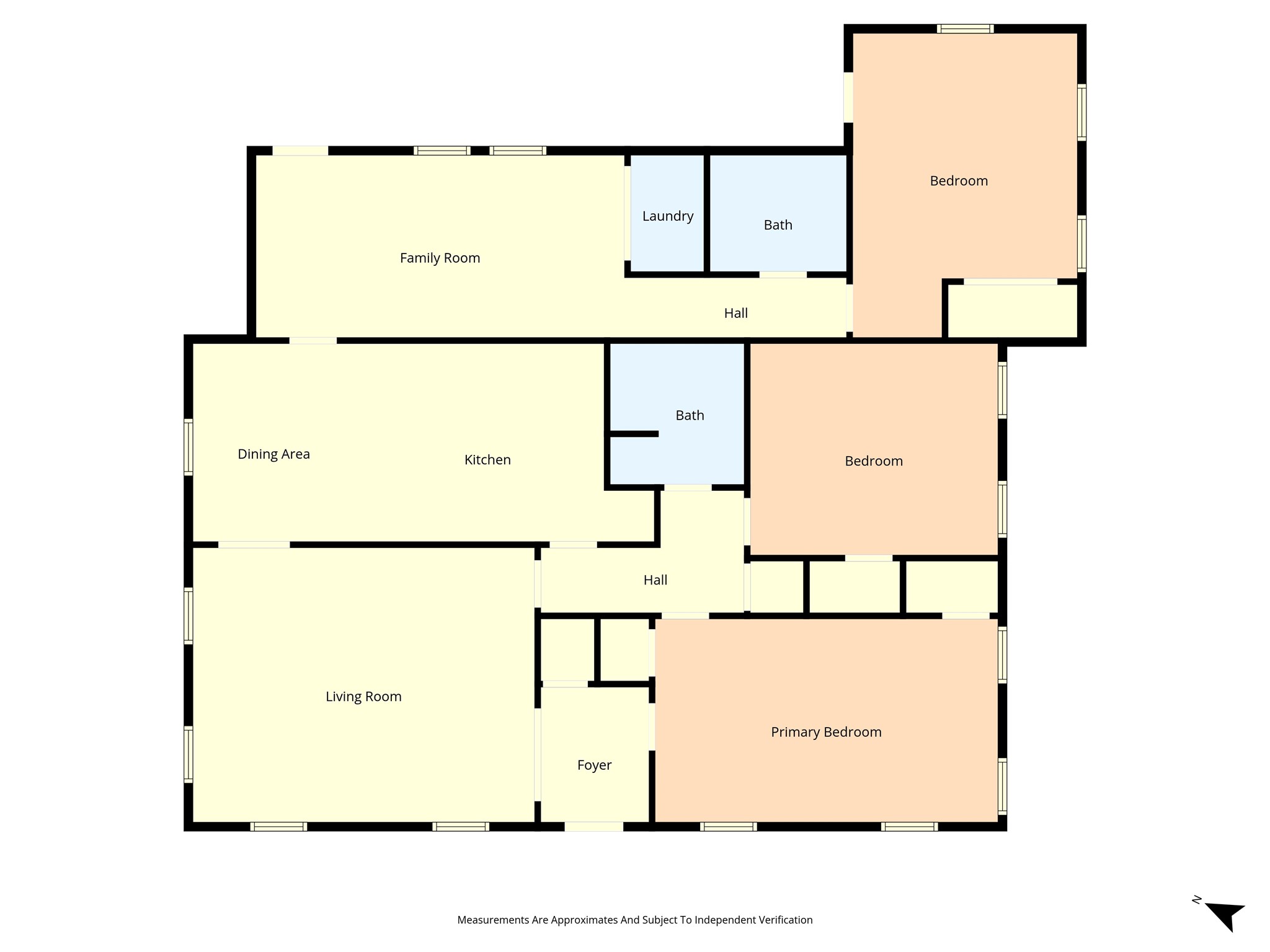 3227 Proctor Avenue Waco TX 76708