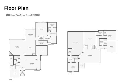 3520 Ophel Way Flower Mound TX 75028